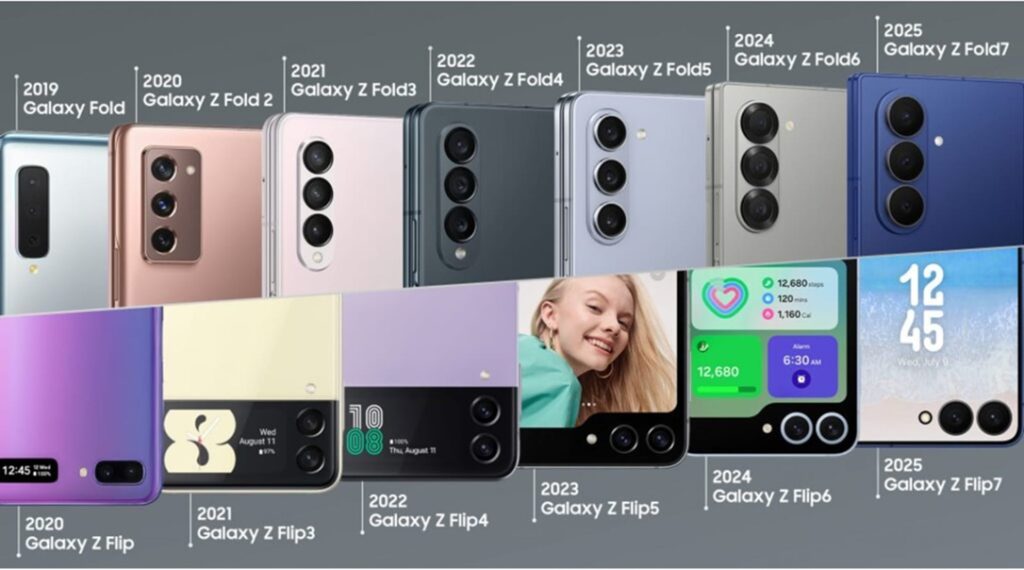Samsung Galaxy Z despliega era de innovación premium