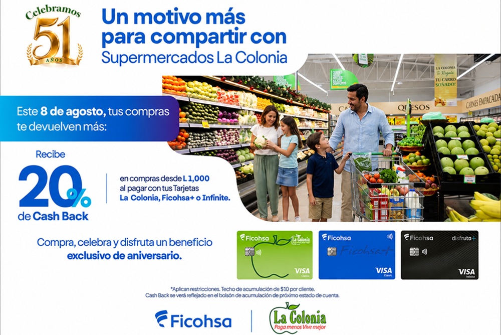 Supermercados La Colonia celebra 51 años con 20% de cashback Ficohsa