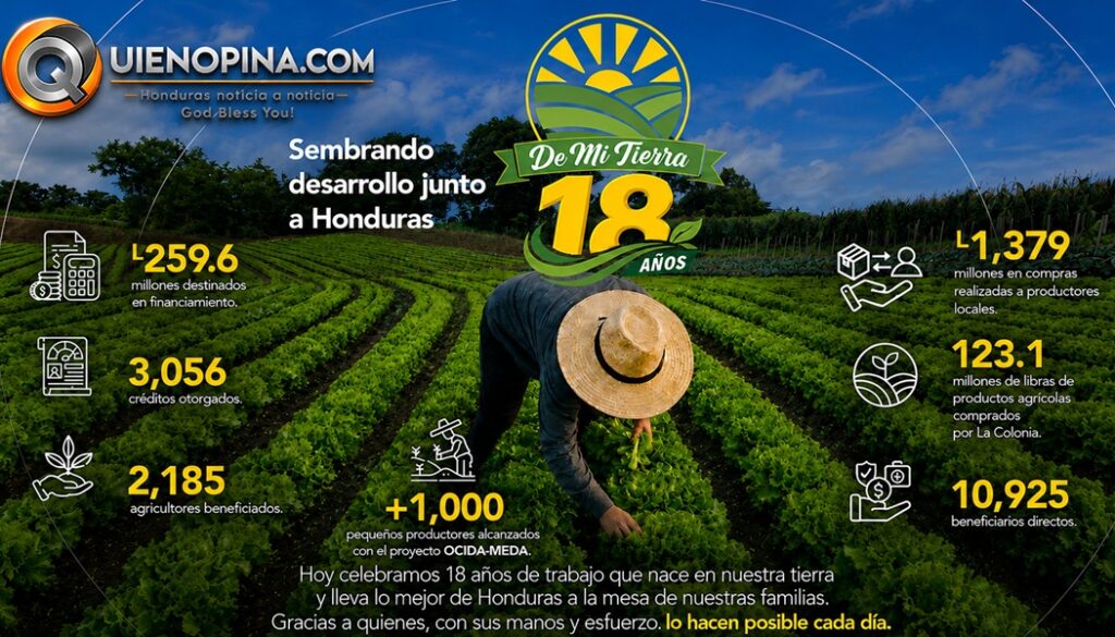 La Colonia celebra 18 años de De Mi Tierra impulsando Honduras